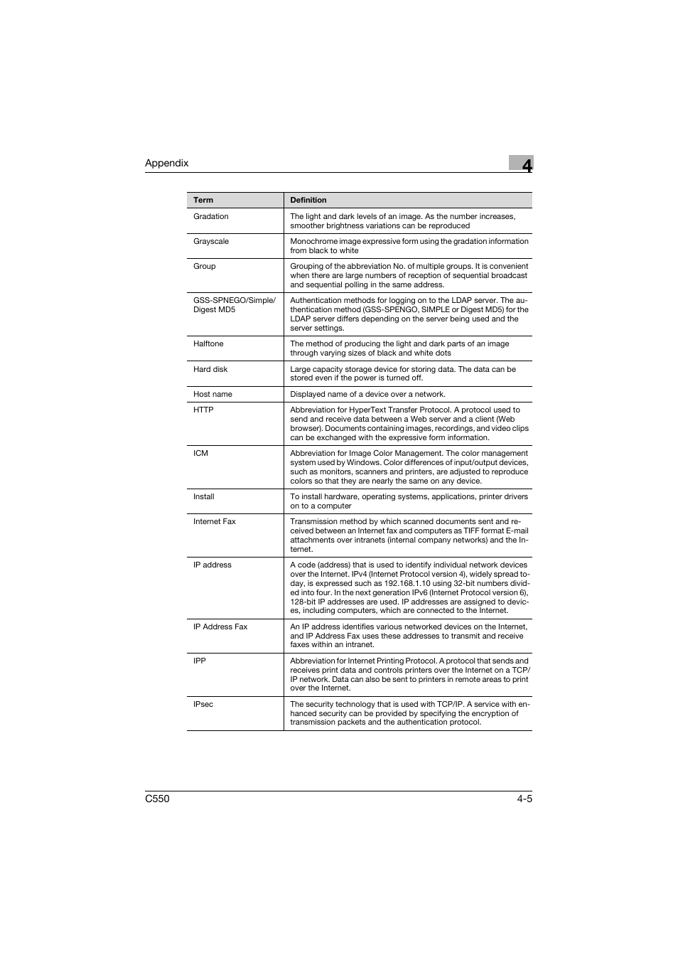 Konica Minolta bizhub C550 User Manual | Page 232 / 243