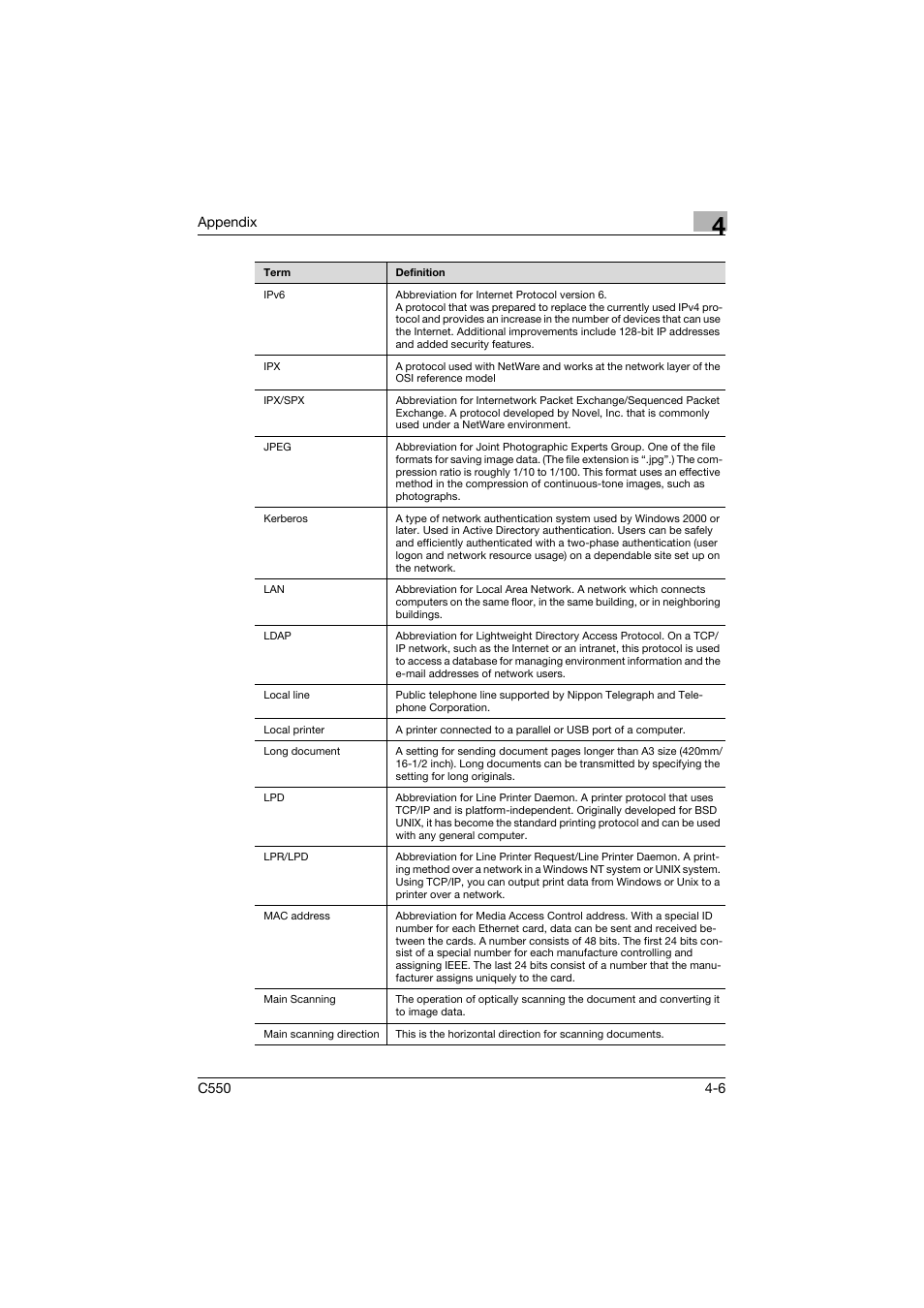 Konica Minolta bizhub C550 User Manual | Page 233 / 243