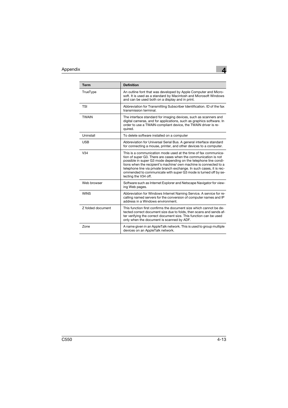 Konica Minolta bizhub C550 User Manual | Page 240 / 243