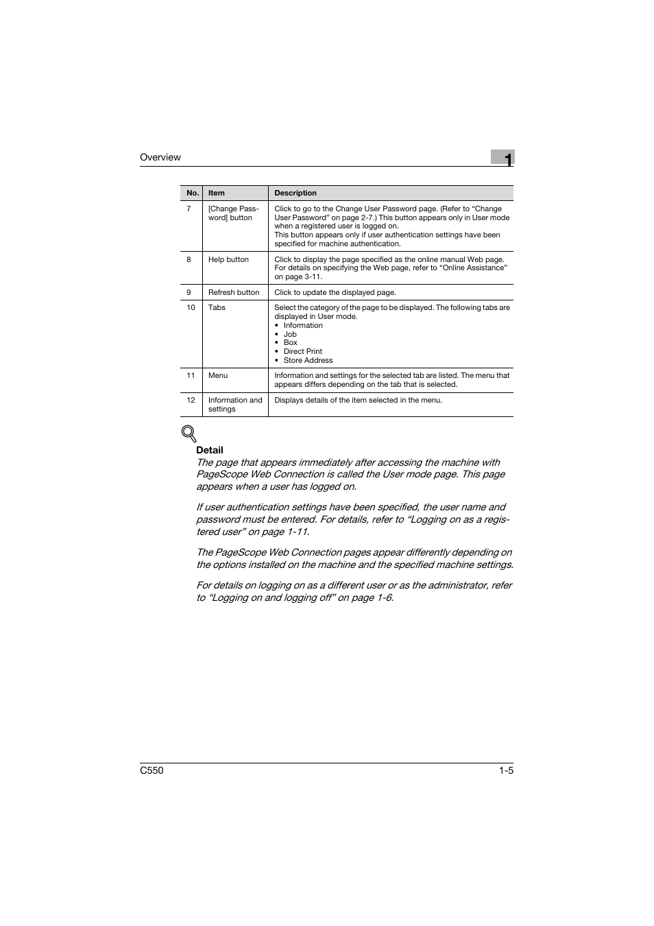 Konica Minolta bizhub C550 User Manual | Page 26 / 243