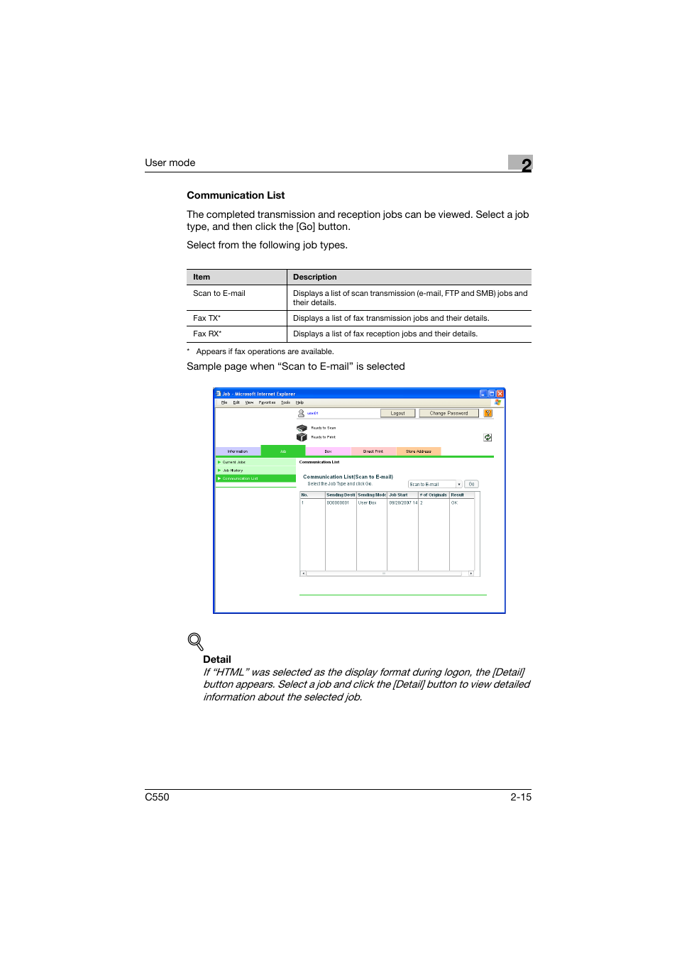 Communication list, Communication list -15 | Konica Minolta bizhub C550 User Manual | Page 50 / 243