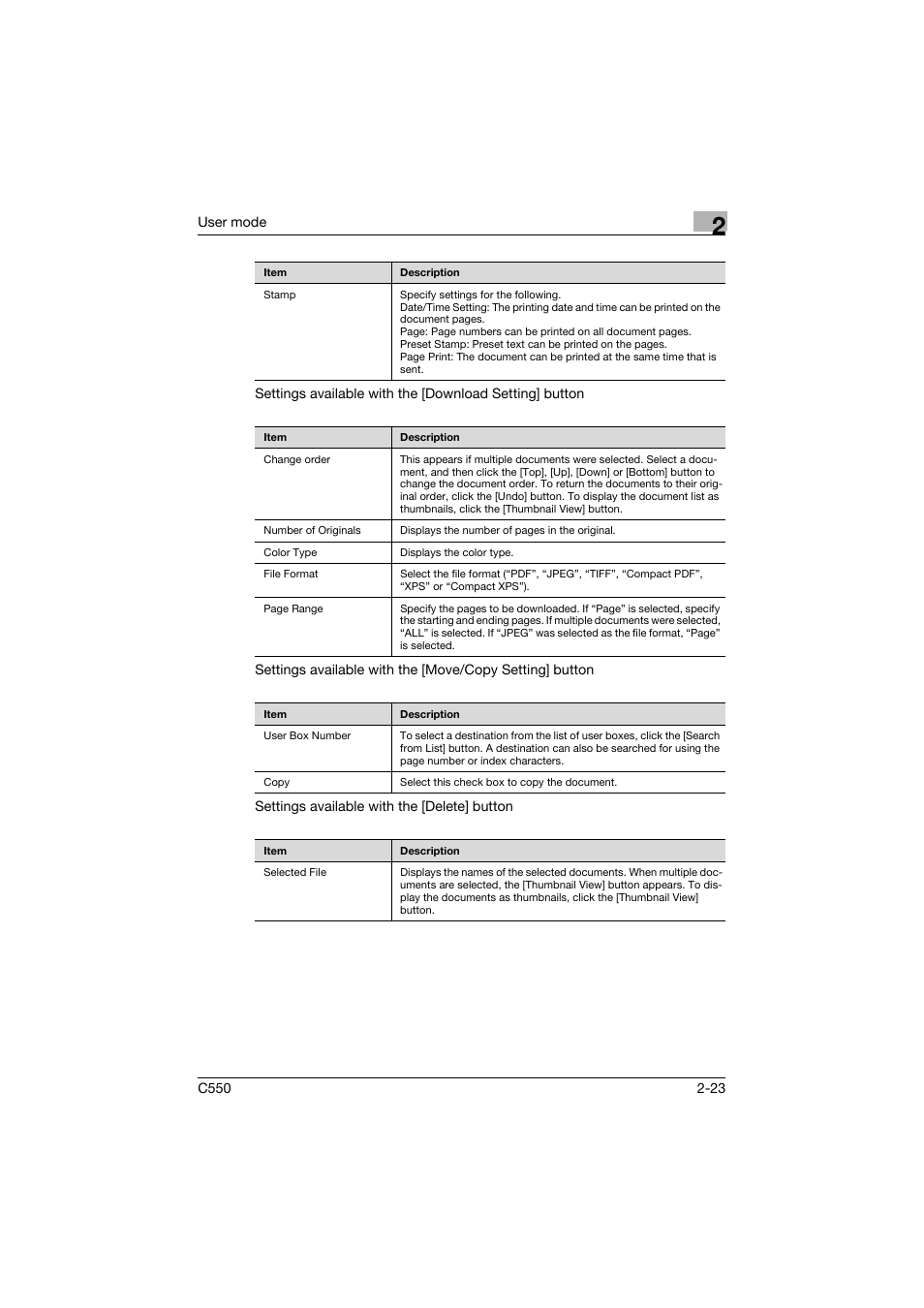 Konica Minolta bizhub C550 User Manual | Page 58 / 243