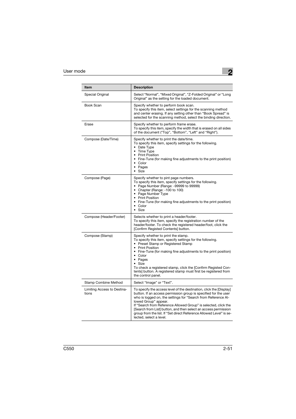 Konica Minolta bizhub C550 User Manual | Page 86 / 243