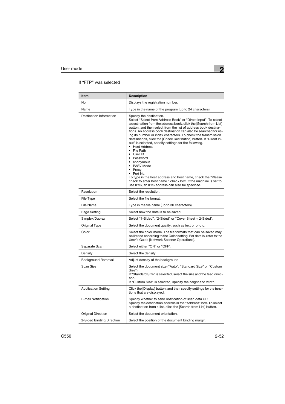 Konica Minolta bizhub C550 User Manual | Page 87 / 243