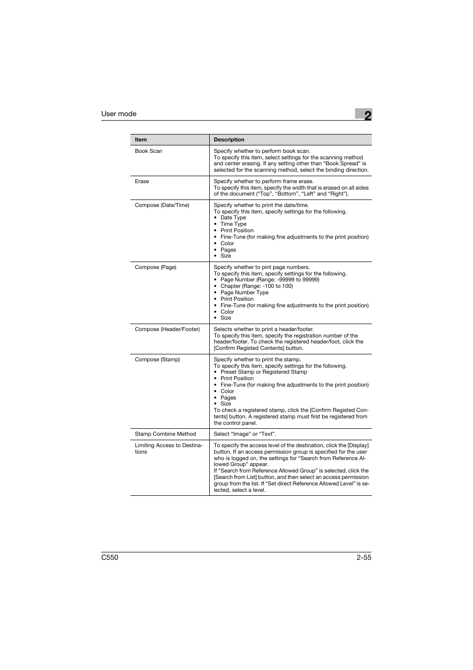 Konica Minolta bizhub C550 User Manual | Page 90 / 243