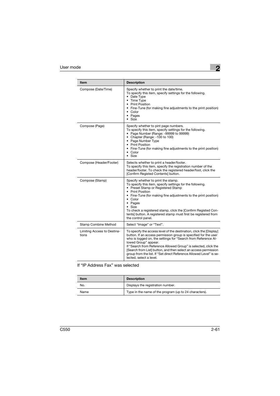 Konica Minolta bizhub C550 User Manual | Page 96 / 243