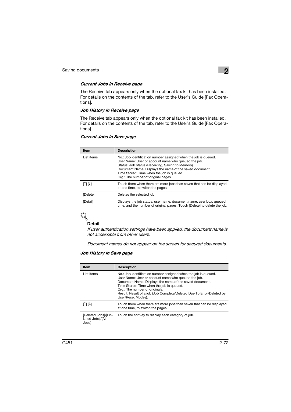 Konica Minolta bizhub C451 User Manual | Page 107 / 354