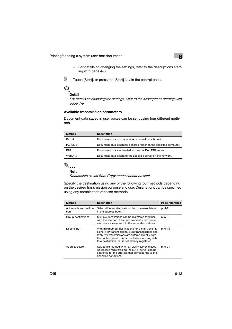 Available transmission parameters, Available transmission parameters -13 | Konica Minolta bizhub C451 User Manual | Page 273 / 354