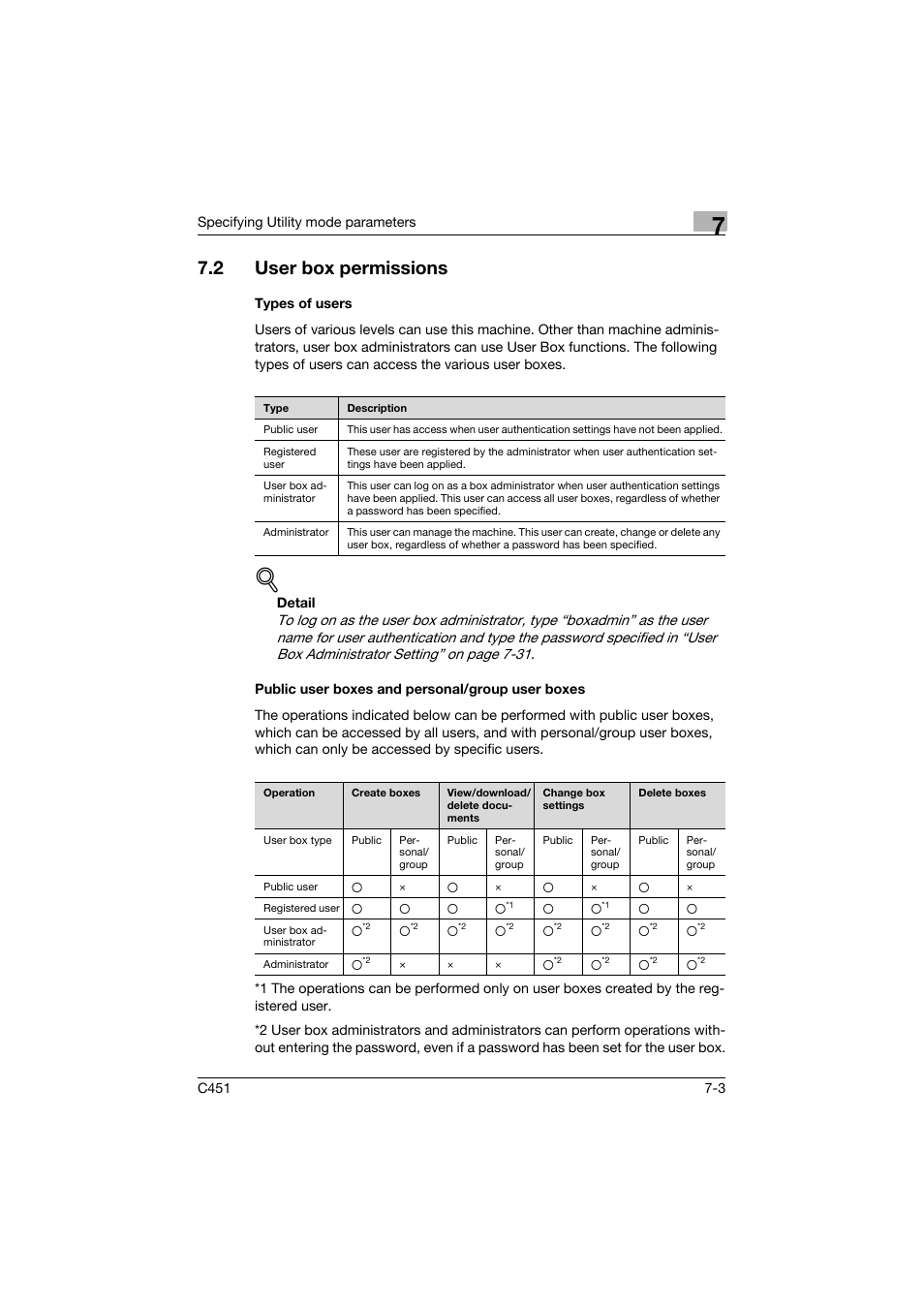 2 user box permissions, Types of users, Public user boxes and personal/group user boxes | User box permissions -3 | Konica Minolta bizhub C451 User Manual | Page 295 / 354