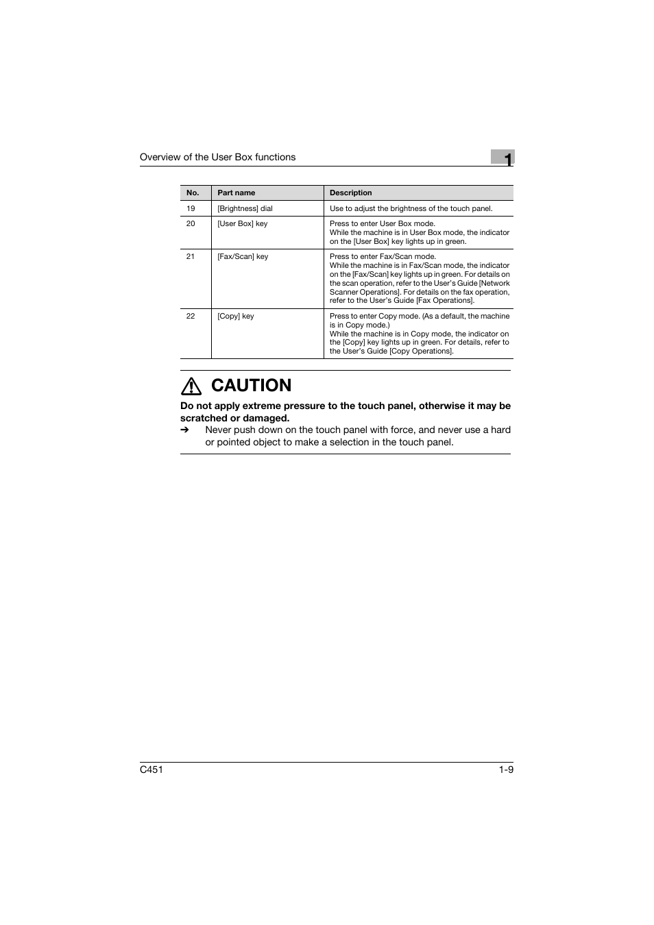 7 caution | Konica Minolta bizhub C451 User Manual | Page 31 / 354