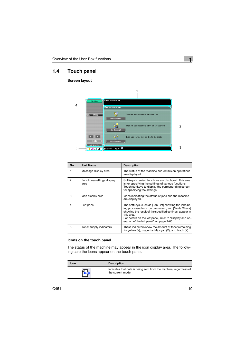 4 touch panel, Screen layout, Icons on the touch panel | Touch panel -10, Screen layout -10 icons on the touch panel -10 | Konica Minolta bizhub C451 User Manual | Page 32 / 354