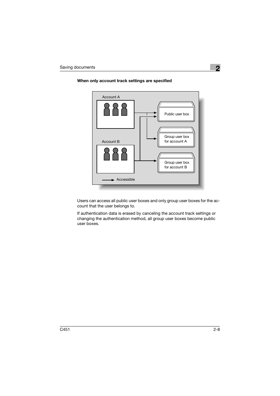 When only account track settings are specified, When only account track settings are specified -8 | Konica Minolta bizhub C451 User Manual | Page 43 / 354