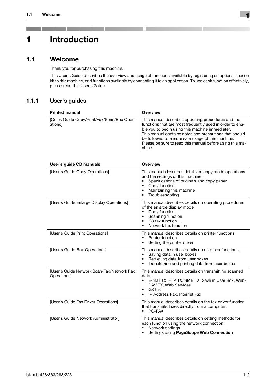 1 introduction, 1 welcome, 1 user's guides | Introduction, Welcome -2, User's guides -2, 1introduction | Konica Minolta BIZHUB 223 User Manual | Page 7 / 112