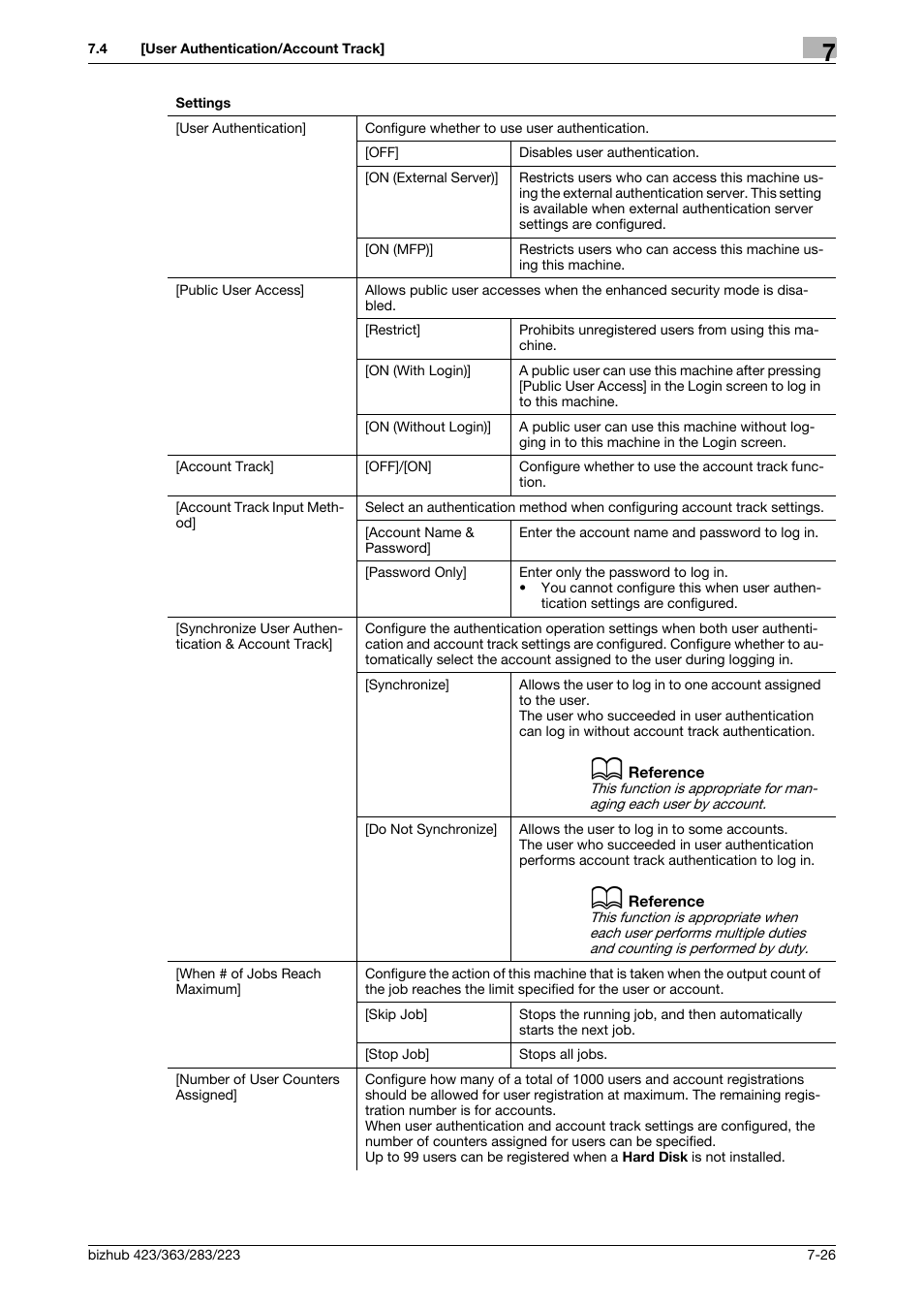 Konica Minolta BIZHUB 223 User Manual | Page 158 / 266