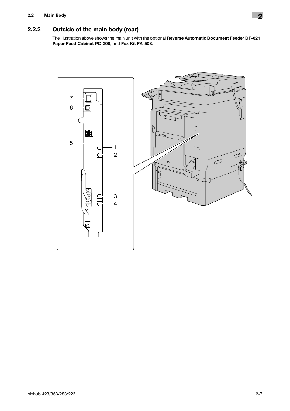 2 outside of the main body (rear), Outside of the main body (rear) -7 | Konica Minolta BIZHUB 223 User Manual | Page 18 / 266