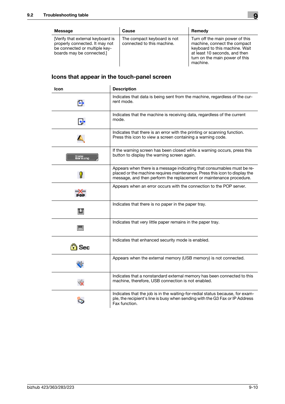 Icons that appear in the touch-panel screen, Icons that appear in the touch-panel screen -10 | Konica Minolta BIZHUB 223 User Manual | Page 206 / 266
