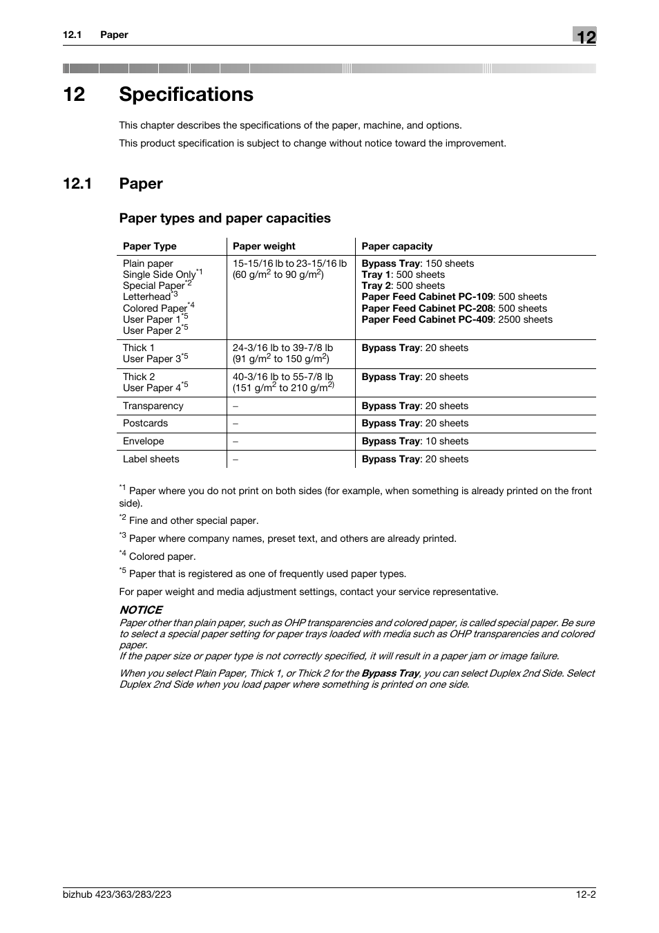 12 specifications, 1 paper, Paper types and paper capacities | Specifications, Paper -2 paper types and paper capacities -2 | Konica Minolta BIZHUB 223 User Manual | Page 241 / 266