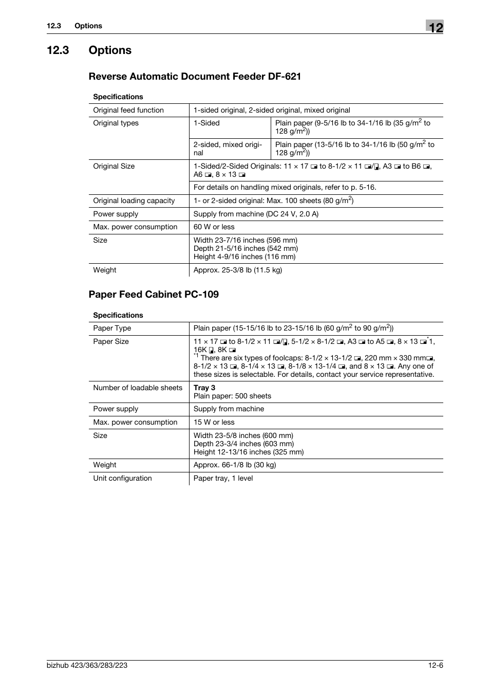 3 options, Reverse automatic document feeder df-621, Paper feed cabinet pc-109 | P. 12-6) | Konica Minolta BIZHUB 223 User Manual | Page 245 / 266