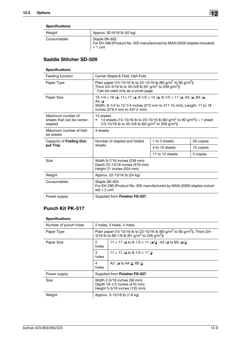 Saddle stitcher sd-509, Punch kit pk-517, Saddle stitcher sd-509 -9 punch kit pk-517 -9 | Konica Minolta BIZHUB 223 User Manual | Page 248 / 266