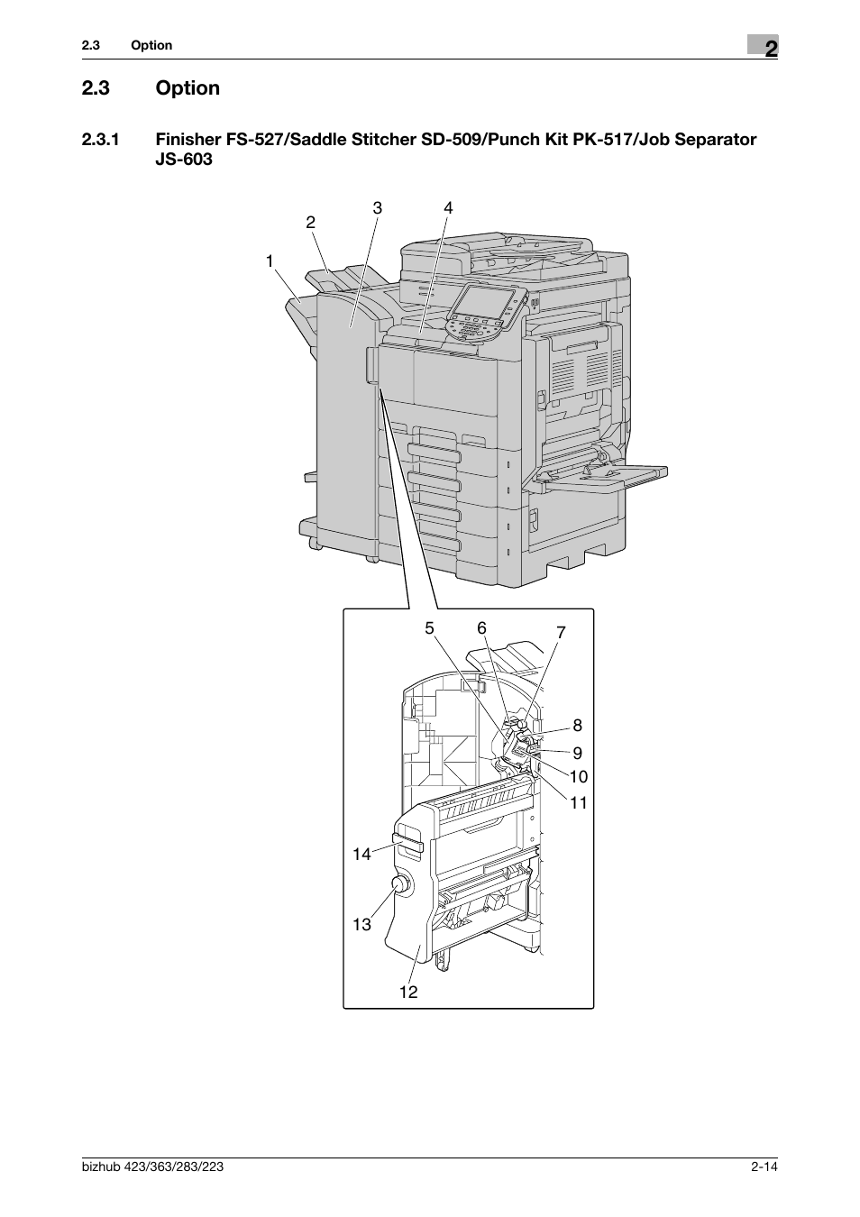 3 option, Option -14 | Konica Minolta BIZHUB 223 User Manual | Page 25 / 266
