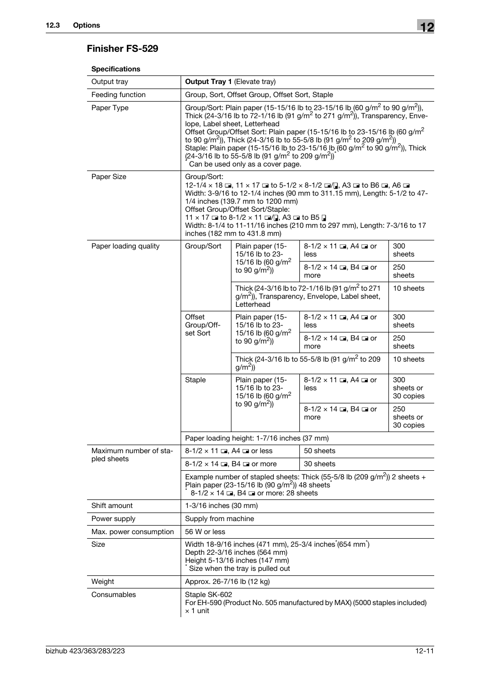 Finisher fs-529, Finisher fs-529 -11 | Konica Minolta BIZHUB 223 User Manual | Page 250 / 266