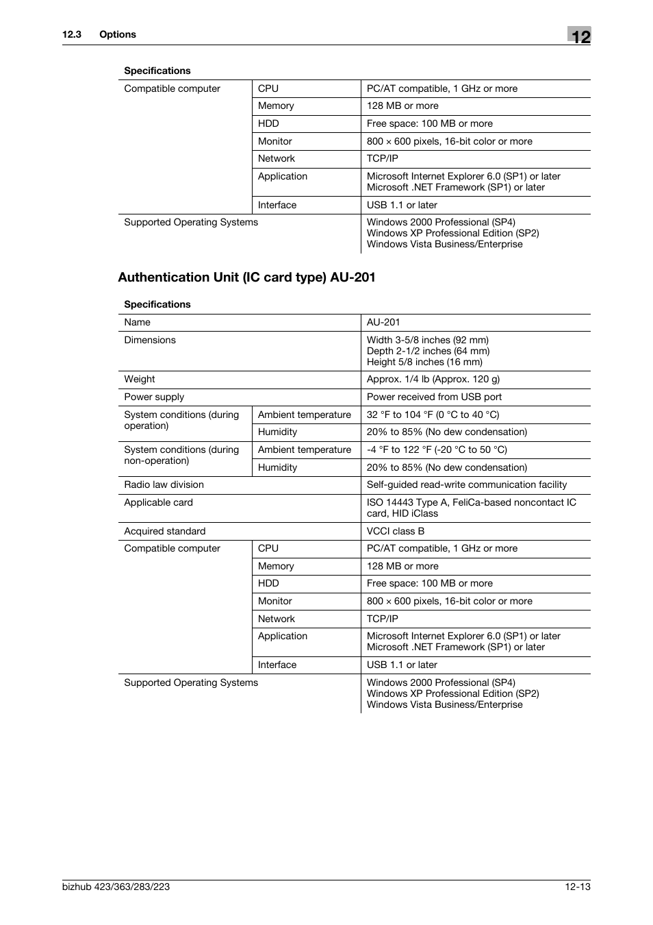 Authentication unit (ic card type) au-201, Authentication unit (ic card type) au-201 -13 | Konica Minolta BIZHUB 223 User Manual | Page 252 / 266