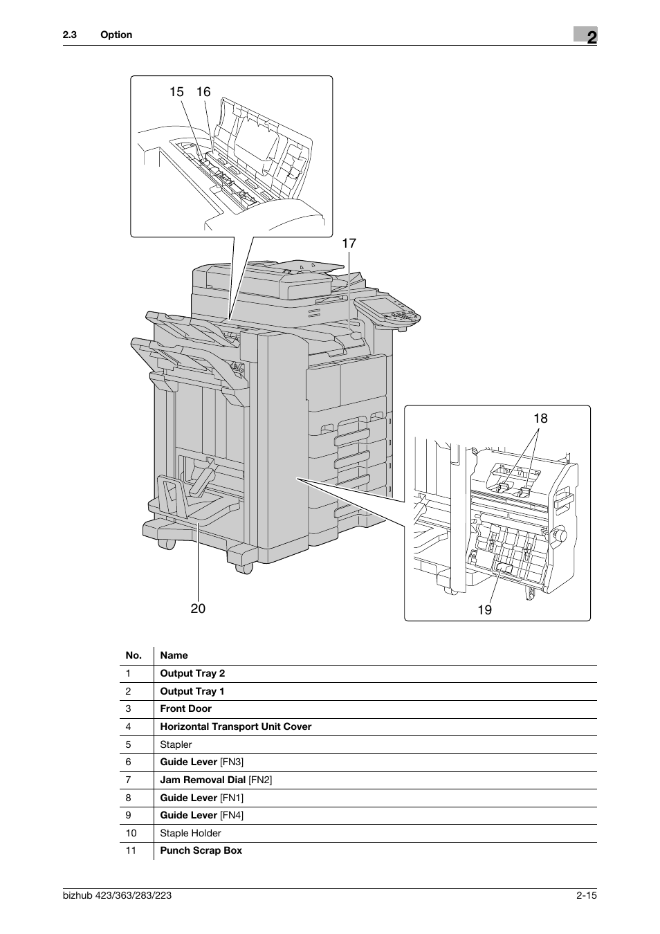 Konica Minolta BIZHUB 223 User Manual | Page 26 / 266