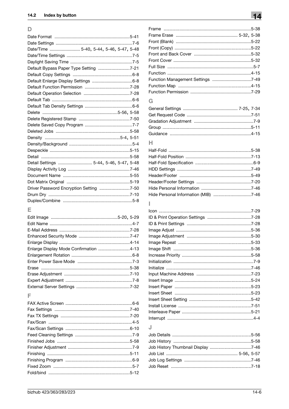 Konica Minolta BIZHUB 223 User Manual | Page 262 / 266