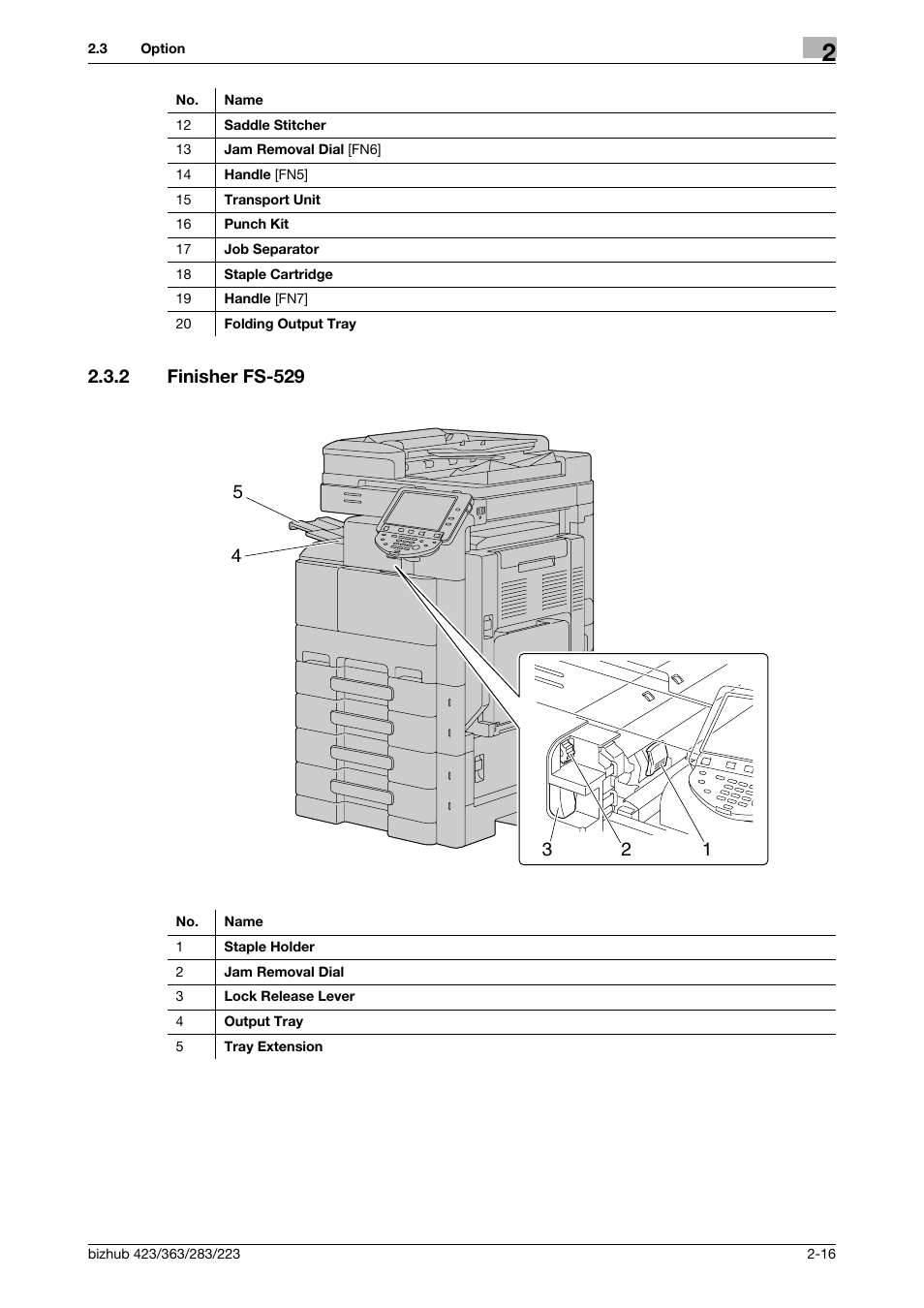 2 finisher fs-529, Finisher fs-529 -16 | Konica Minolta BIZHUB 223 User Manual | Page 27 / 266