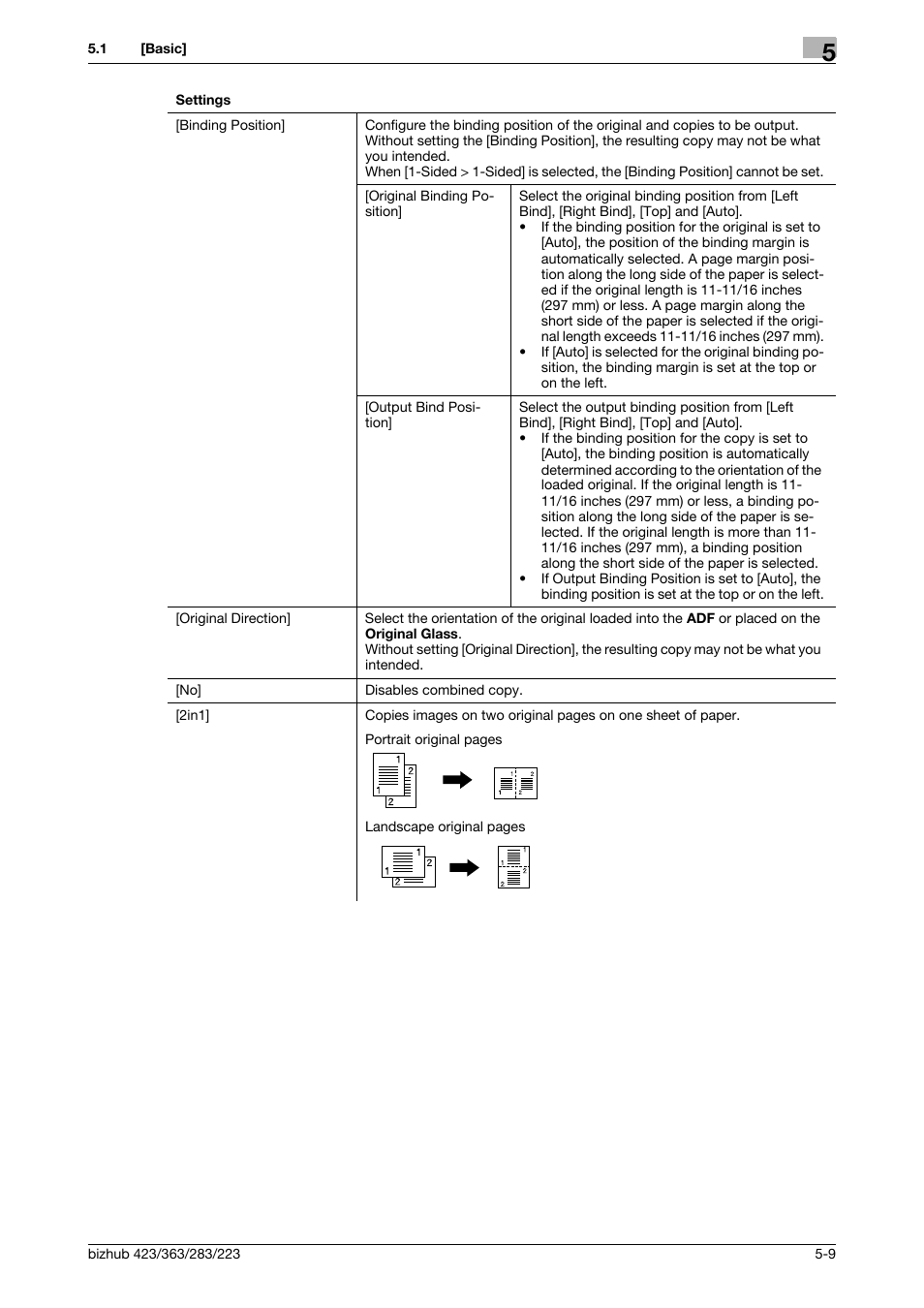 Konica Minolta BIZHUB 223 User Manual | Page 65 / 266