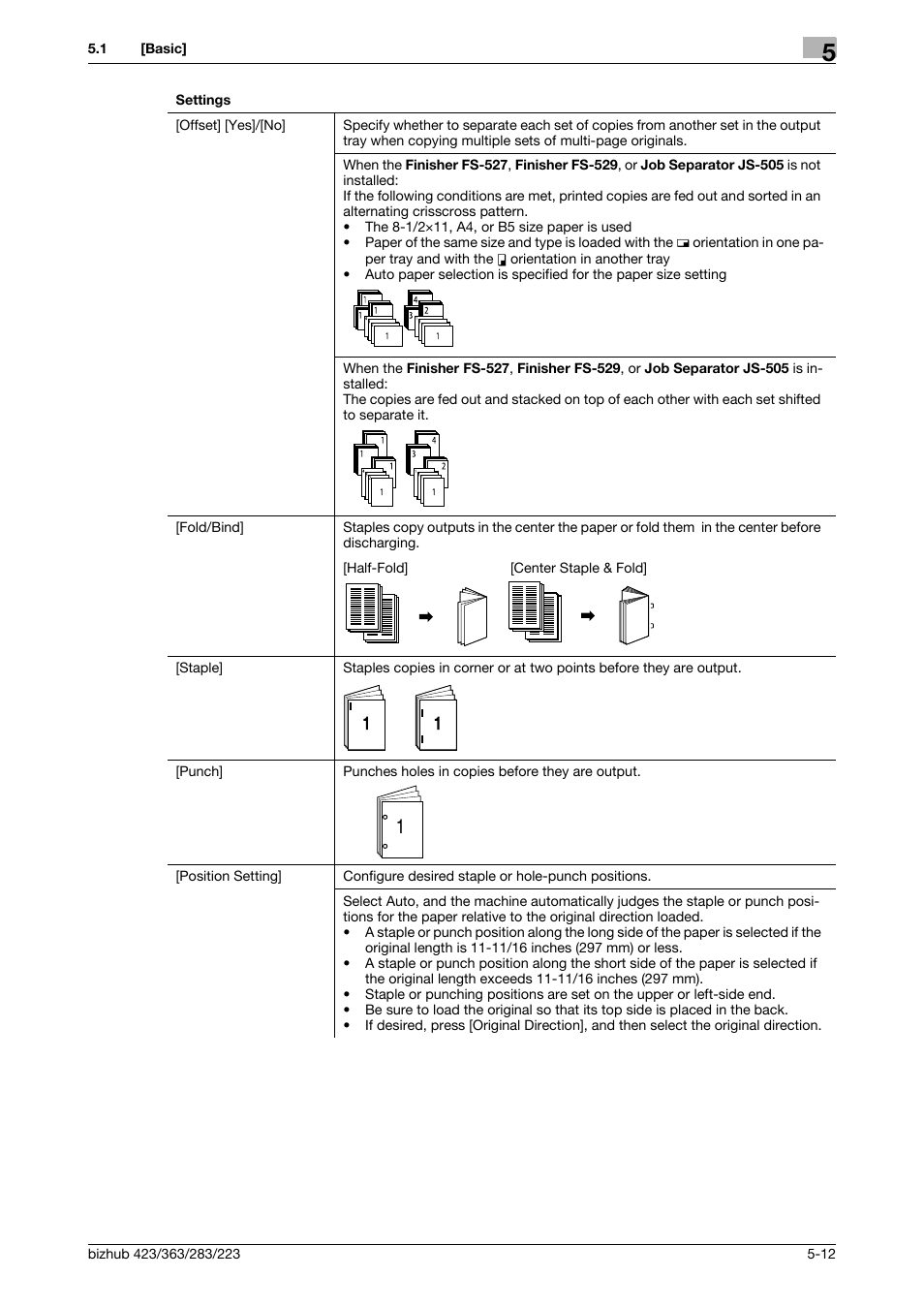 Konica Minolta BIZHUB 223 User Manual | Page 68 / 266