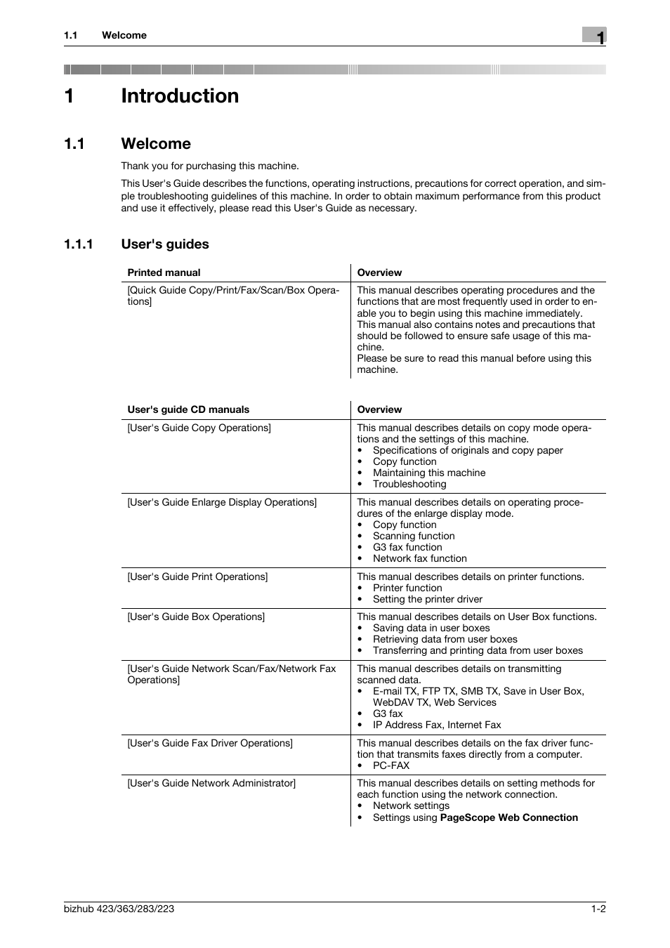 1 introduction, 1 welcome, 1 user's guides | Introduction, Welcome -2, User's guides -2, 1introduction | Konica Minolta BIZHUB 223 User Manual | Page 8 / 266