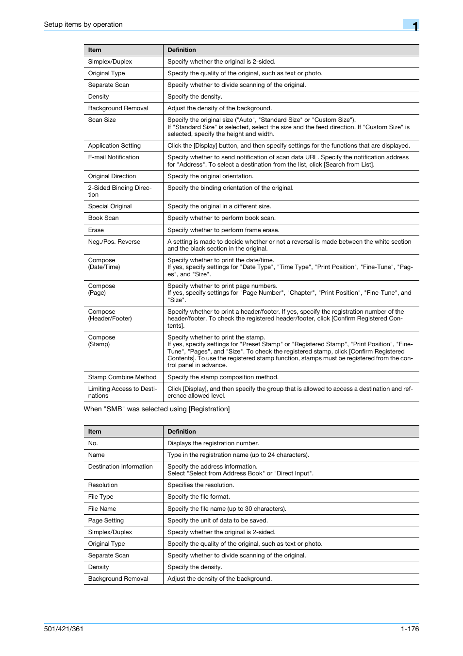 Konica Minolta bizhub 501 User Manual | Page 189 / 233
