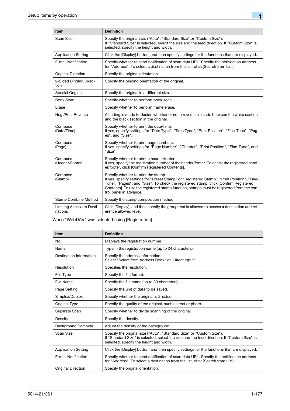 Konica Minolta bizhub 501 User Manual | Page 190 / 233