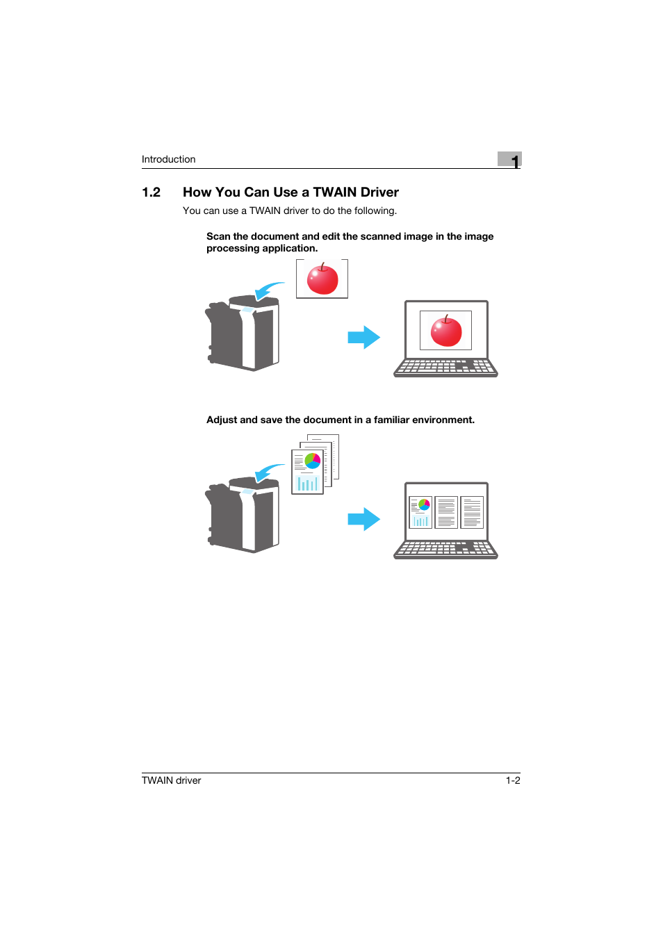 2 how you can use a twain driver, How you can use a twain driver -2 | Konica Minolta bizhub C754 User Manual | Page 9 / 50