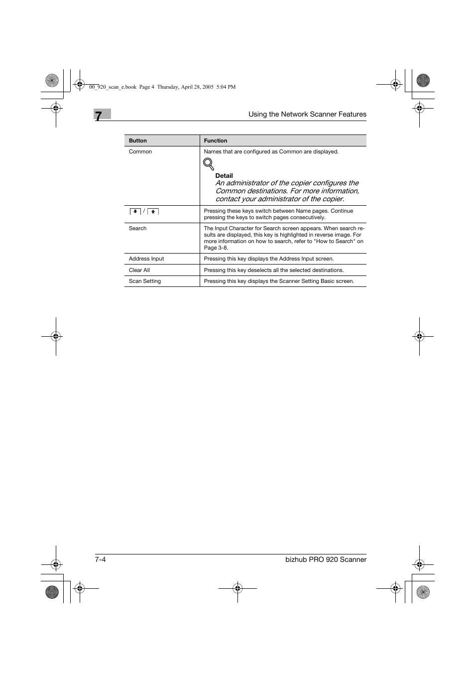 Konica Minolta bizhub PRO 920 User Manual | Page 103 / 178