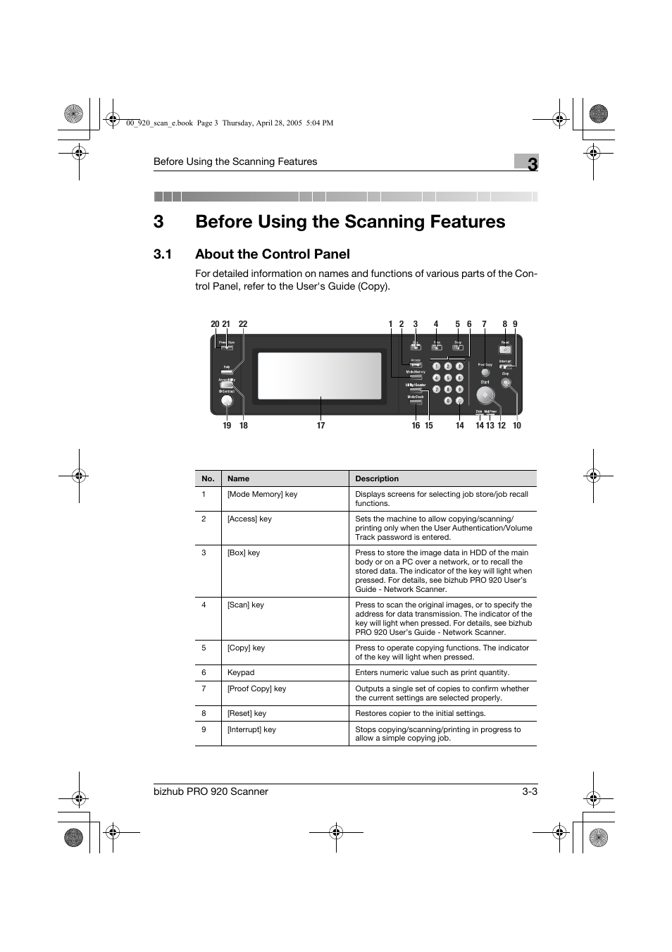 Before using the scanning features, 1 about the control panel, 3before using the scanning features | Konica Minolta bizhub PRO 920 User Manual | Page 26 / 178