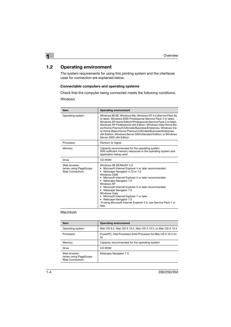 2 operating environment, Connectable computers and operating systems, Operating environment -4 | Connectable computers and operating systems -4 | Konica Minolta bizhub 200 User Manual | Page 17 / 94