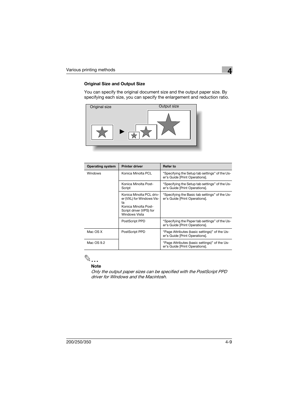 Original size and output size, Original size and output size -9 | Konica Minolta bizhub 200 User Manual | Page 58 / 94