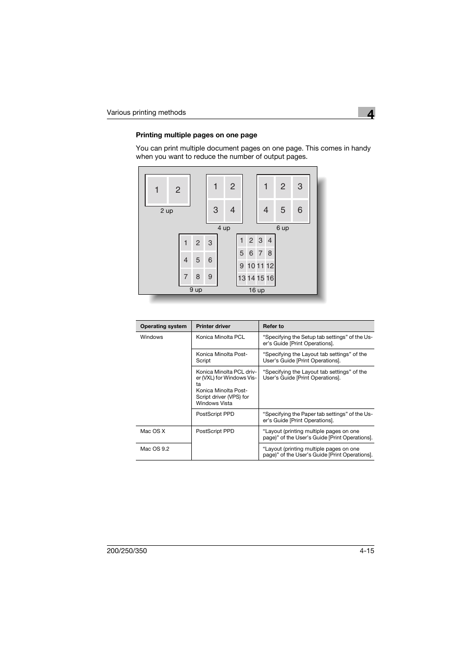 Konica Minolta bizhub 200 User Manual | Page 64 / 94