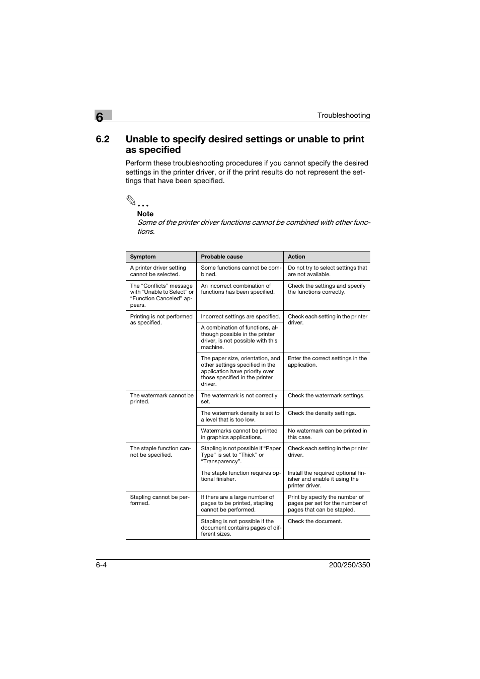 Konica Minolta bizhub 200 User Manual | Page 85 / 94