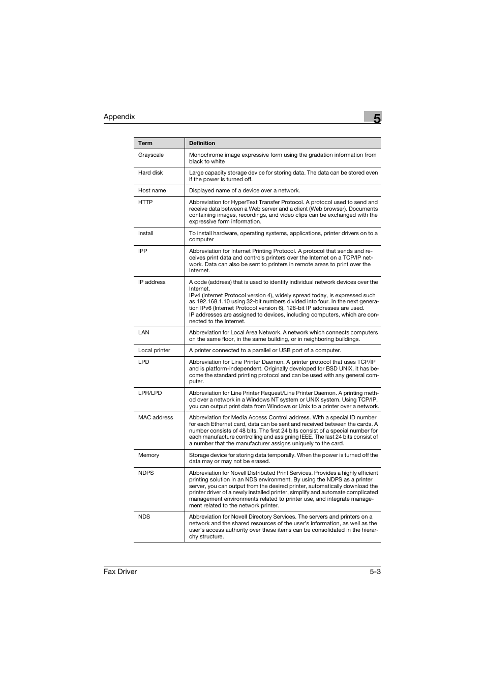 Konica Minolta bizhub 282 User Manual | Page 88 / 94