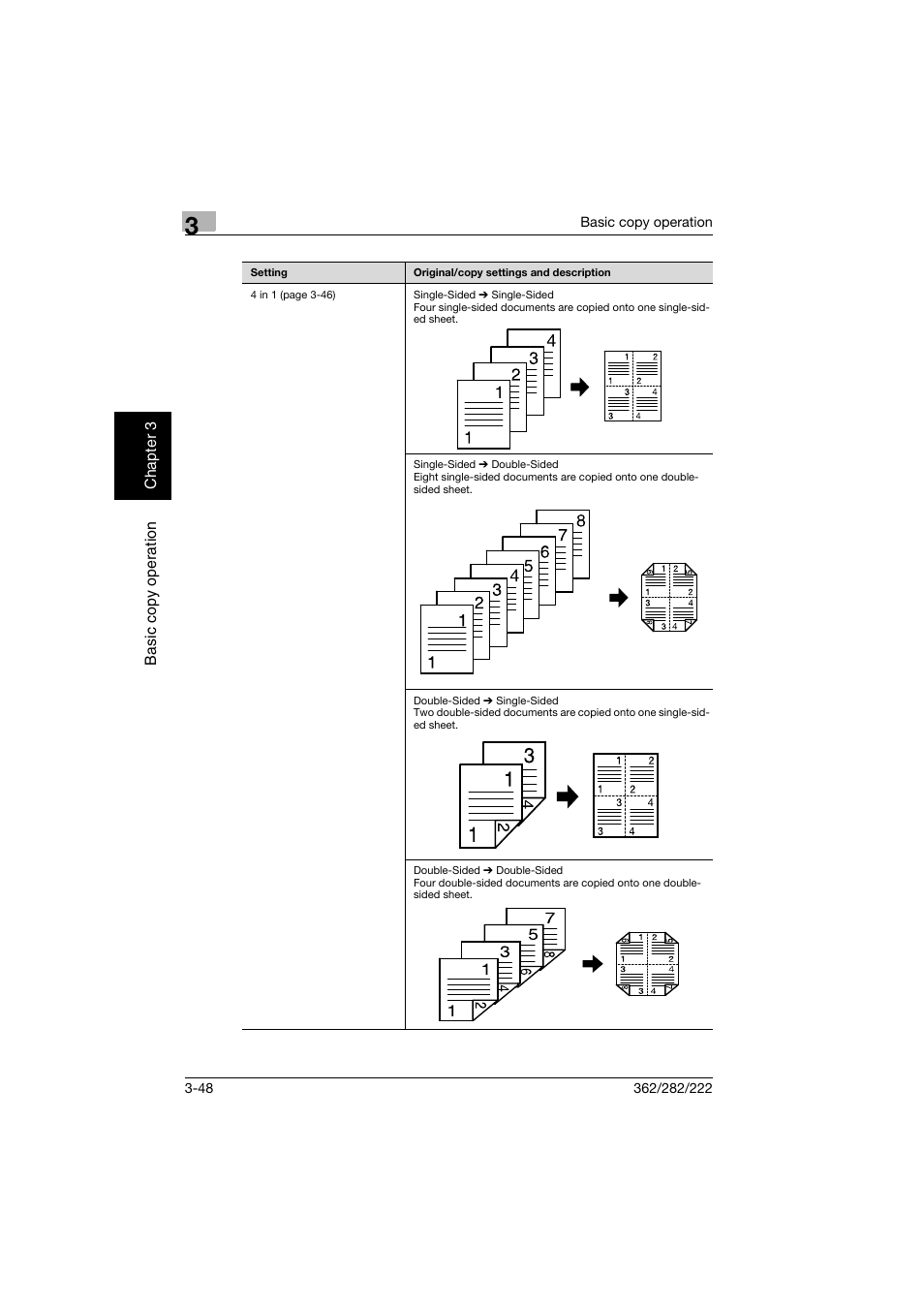 Konica Minolta bizhub 282 User Manual | Page 163 / 424