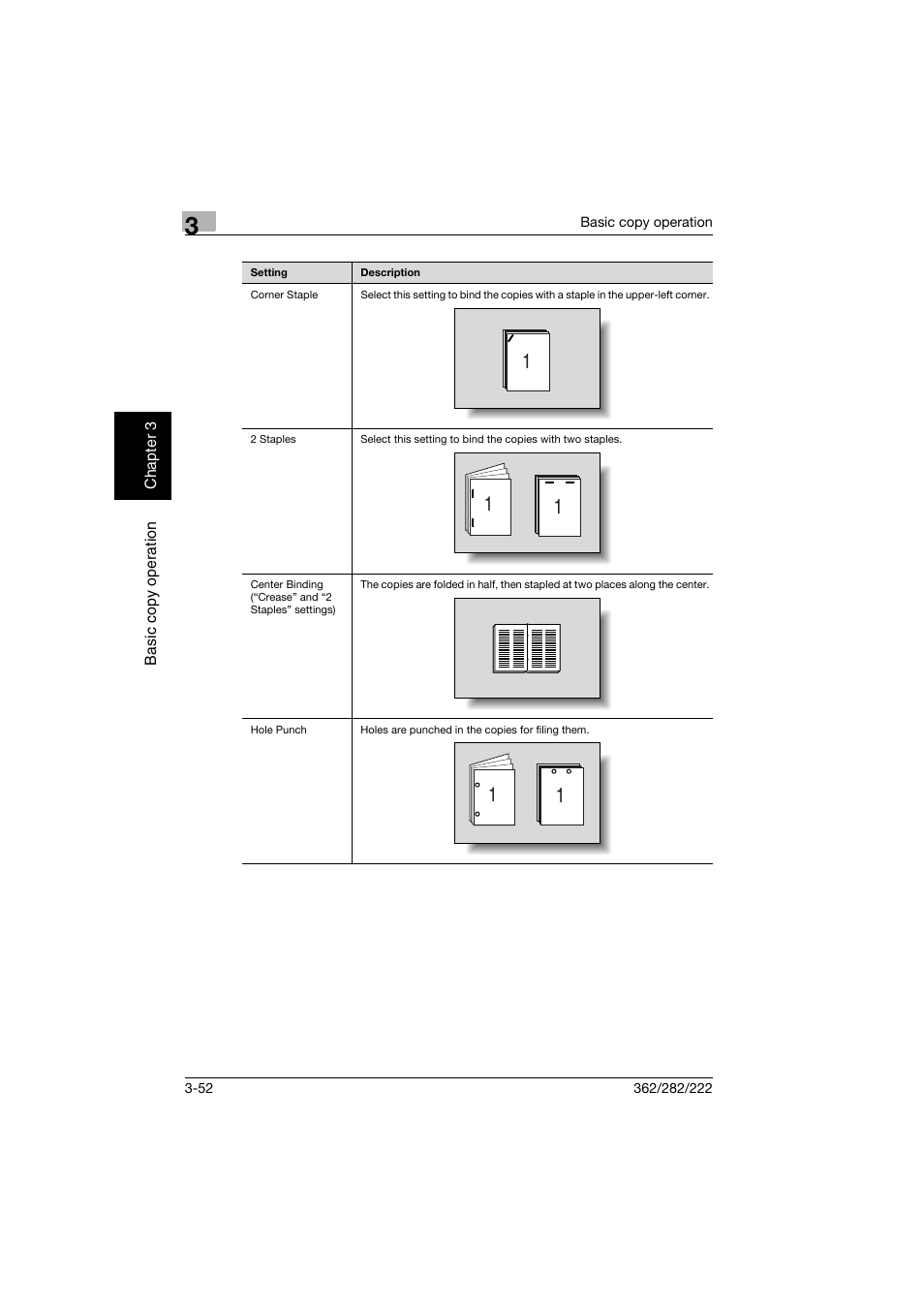 Konica Minolta bizhub 282 User Manual | Page 167 / 424