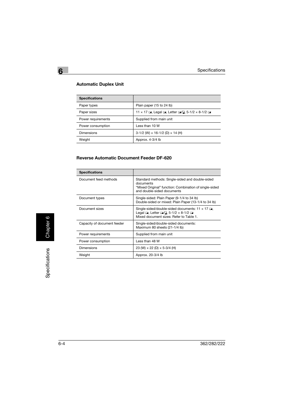 Automatic duplex unit, Reverse automatic document feeder df-620 | Konica Minolta bizhub 282 User Manual | Page 245 / 424