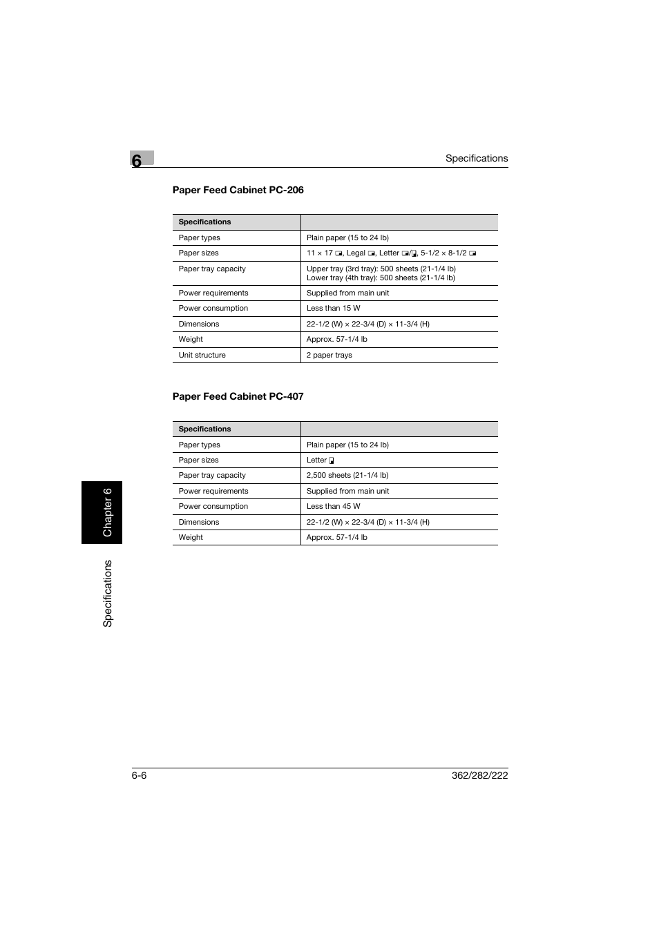 Paper feed cabinet pc-206, Paper feed cabinet pc-407 | Konica Minolta bizhub 282 User Manual | Page 247 / 424