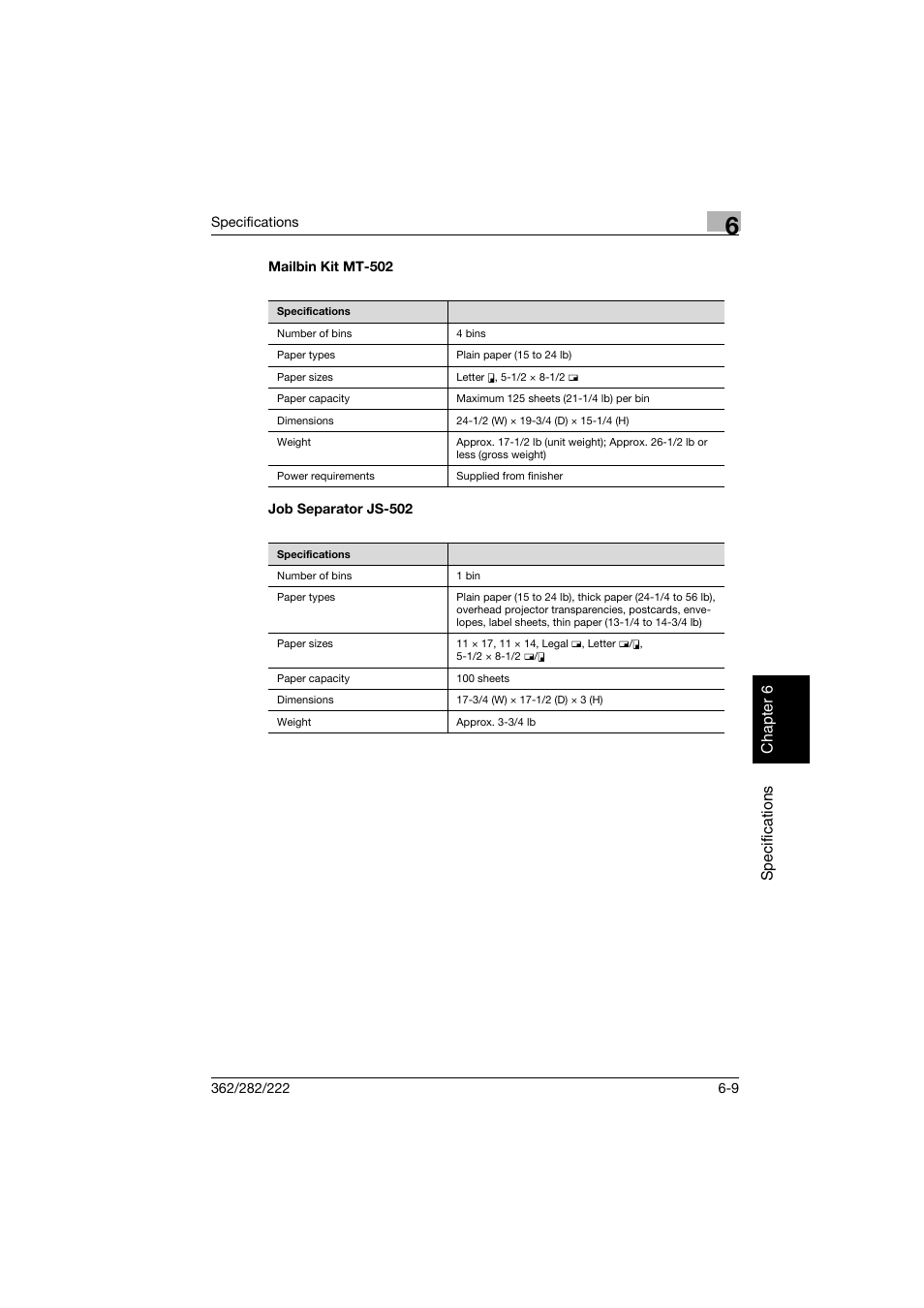 Mailbin kit mt-502, Job separator js-502, Mailbin kit mt-502 -9 job separator js-502 -9 | Konica Minolta bizhub 282 User Manual | Page 250 / 424