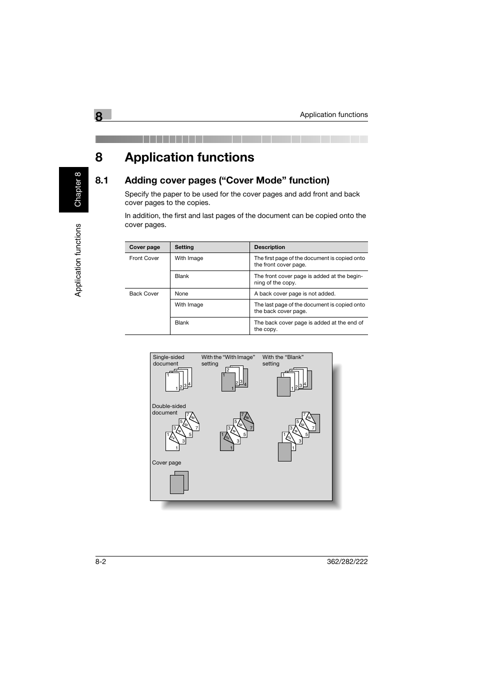 8 application functions, Application functions, 8application functions | 1 adding cover pages (“cover mode” function), App lica tio n f unct ions chapter 8 | Konica Minolta bizhub 282 User Manual | Page 273 / 424