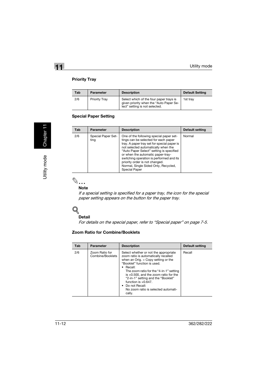 Priority tray, Special paper setting, Zoom ratio for combine/booklets | Konica Minolta bizhub 282 User Manual | Page 353 / 424