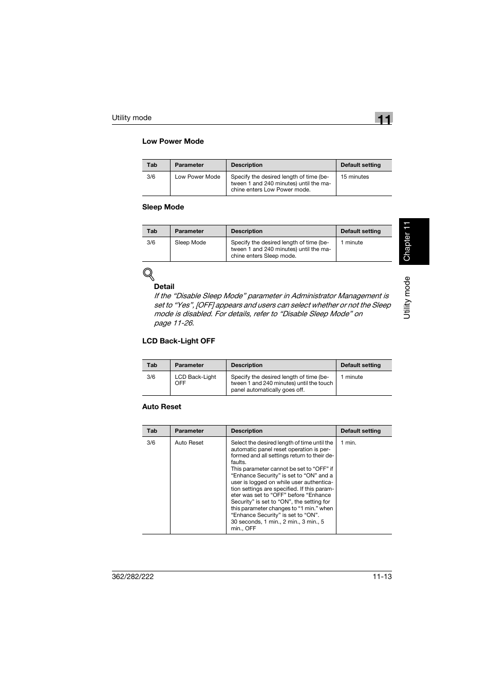 Low power mode, Sleep mode, Lcd back-light off | Auto reset | Konica Minolta bizhub 282 User Manual | Page 354 / 424